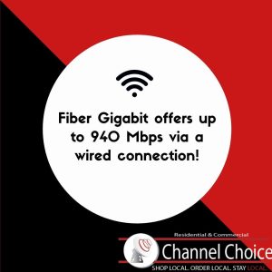 Fiber Gigabit speed with Centurylink Internet