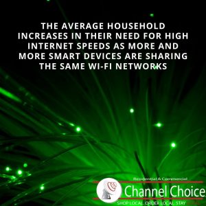 households needing more bandwidth and speed